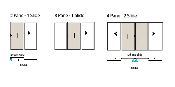 Diagram showing 2-pane, 3-pane and 4-pane lift and slide door configurations with slide directions